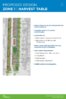 arbutus-greenway-proposed-design-information-displays-page-008.jpg