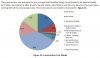 SSE-cost-breakdown.jpg