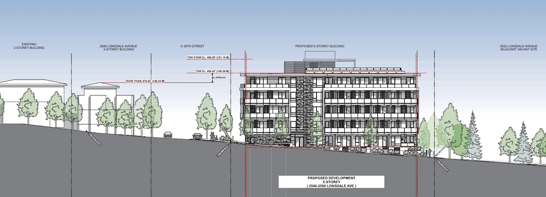 1651330767495.png 1651330767495.png