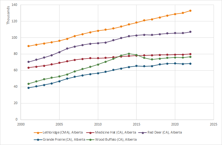 1684178557147.png 1684178557147.png