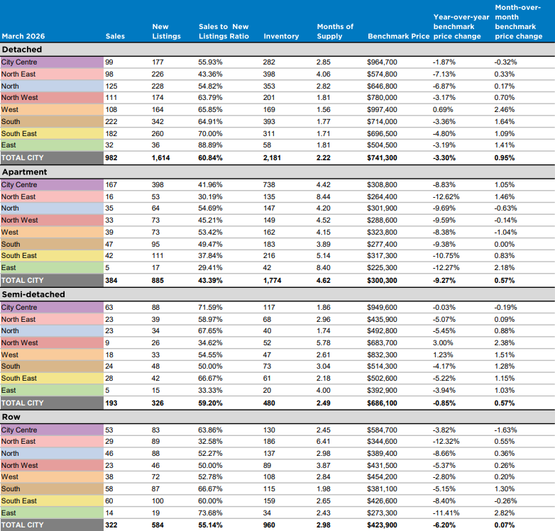 1775102179004.png