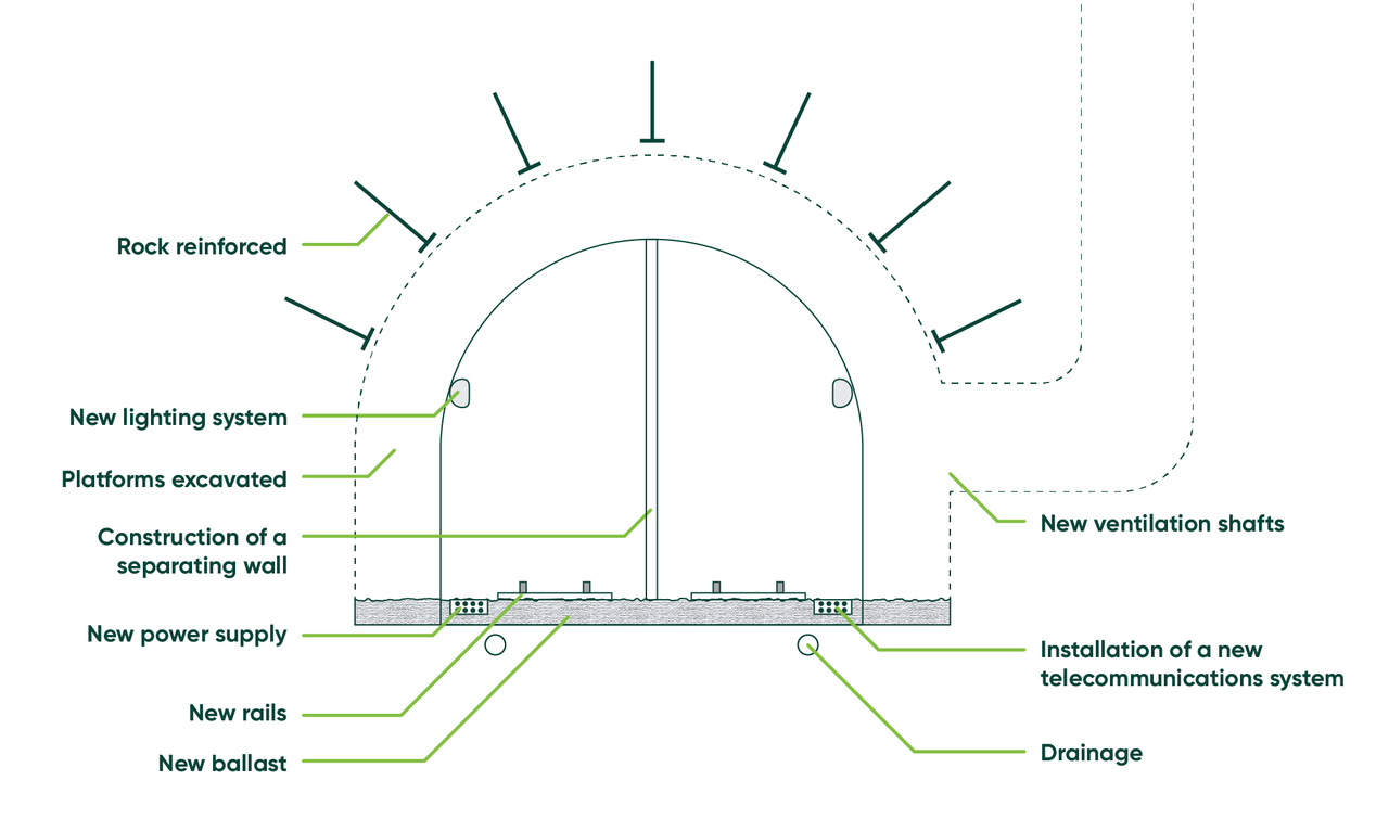 2020-05_Tunnel Mont Royal_EN.png