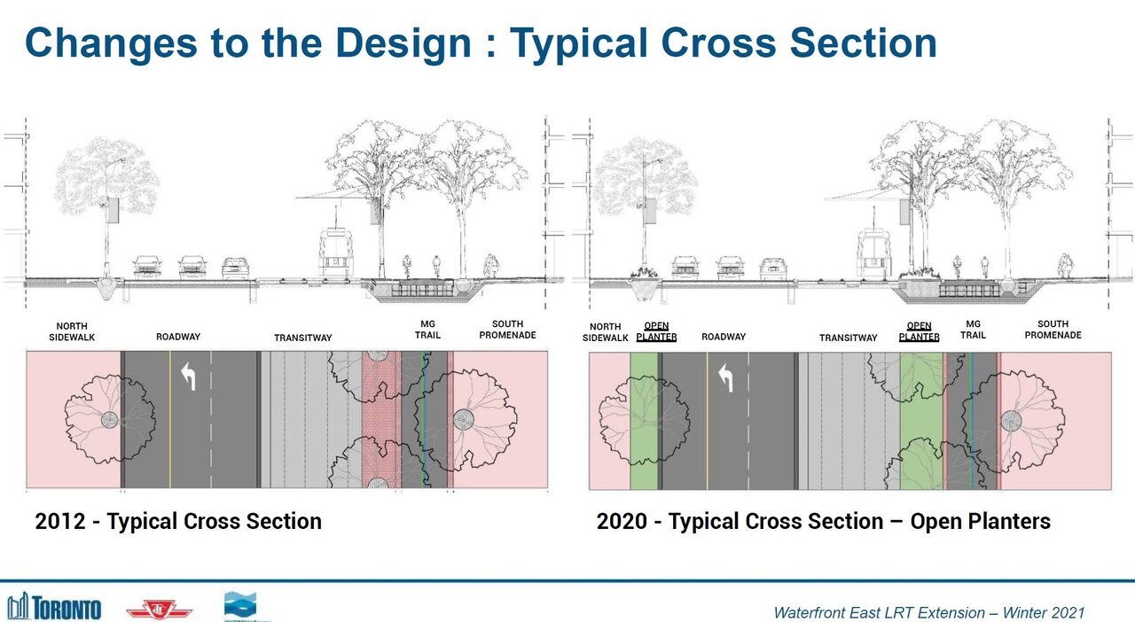202102_welrt_queensquayeastcrosssections.jpg