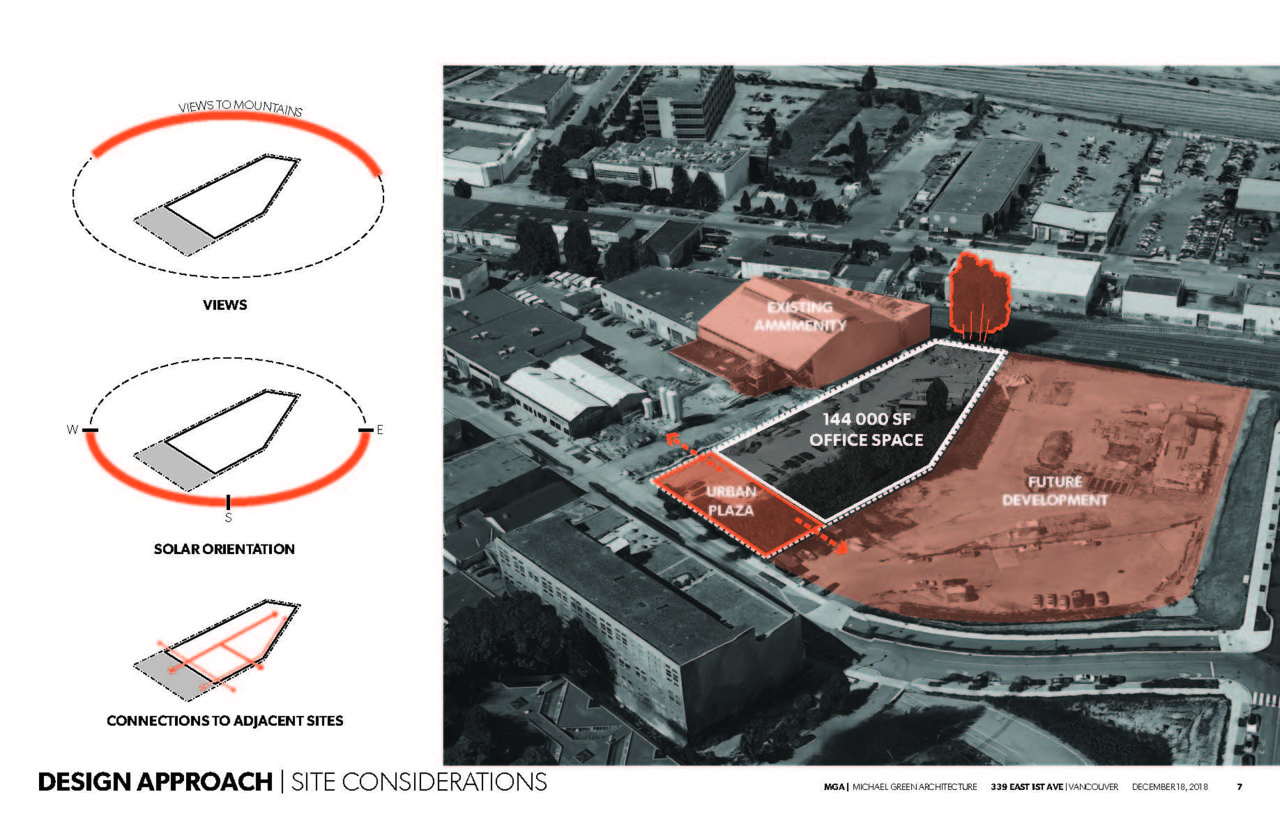 331 W 1st Dev designrationale_Page_07.jpg