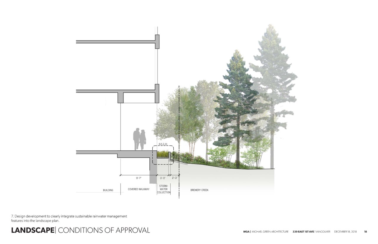 331 W 1st Dev designrationale_Page_18.jpg