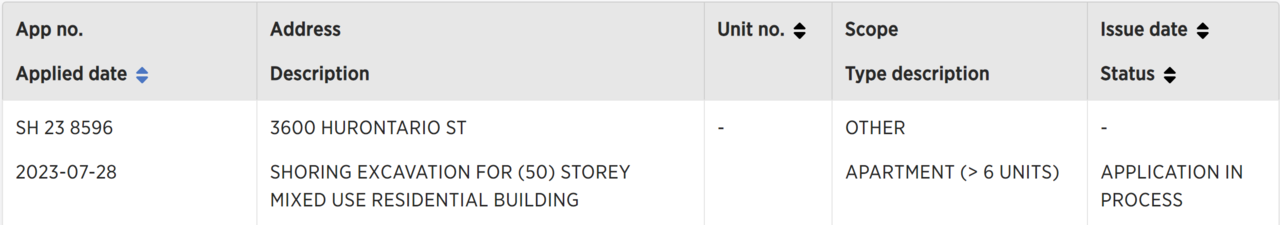 3600 hurontario.png