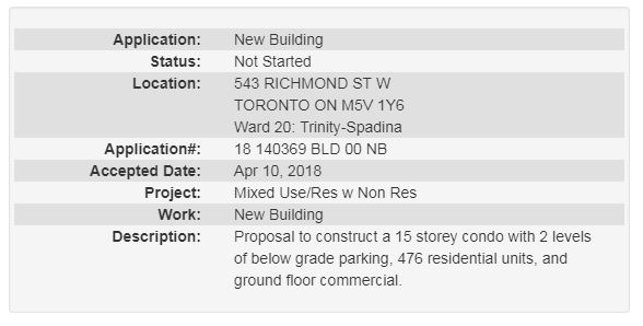 543 richmond permit.JPG
