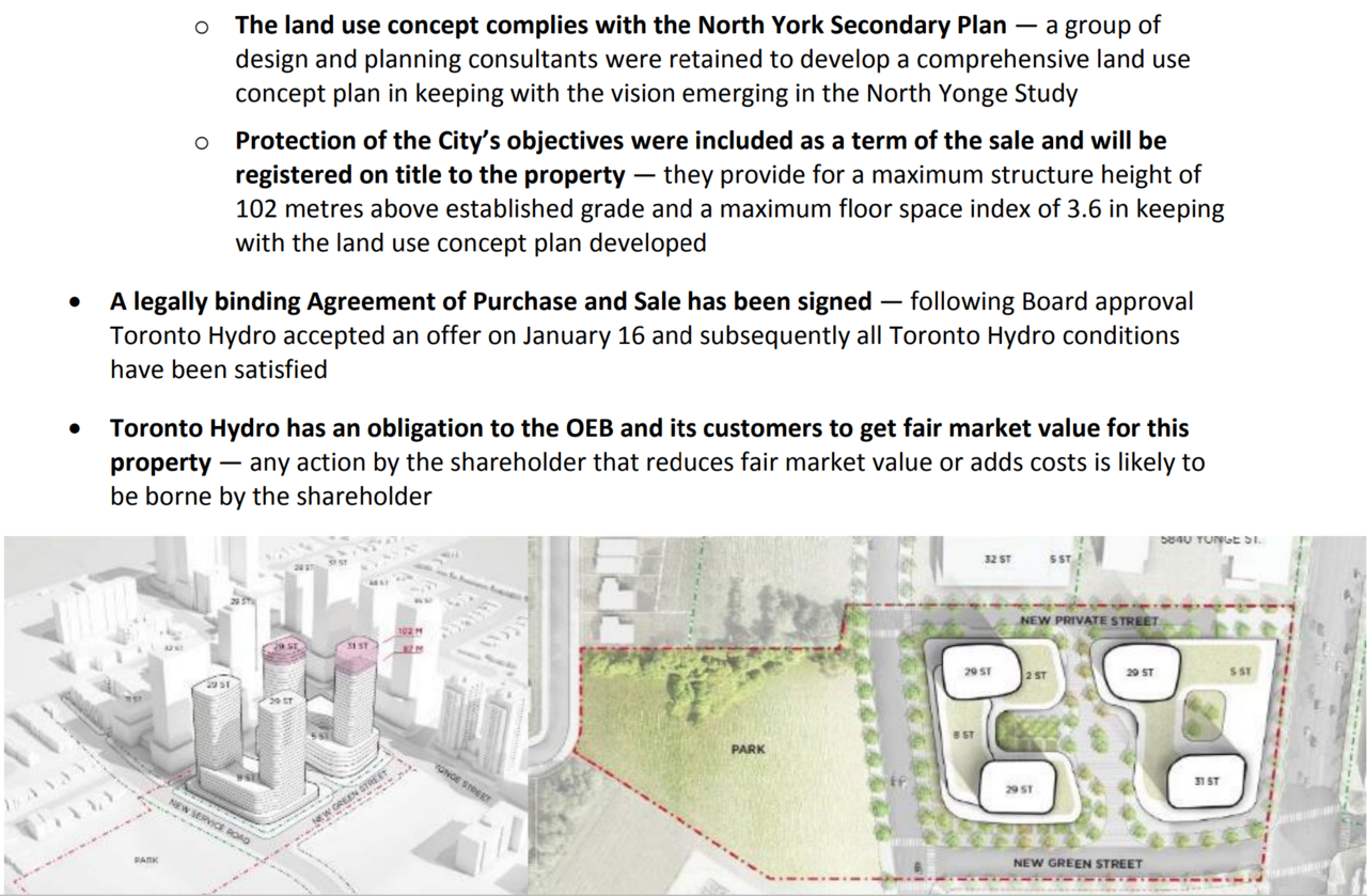 5800Yonge_TermsOfSales_Jan2018.png