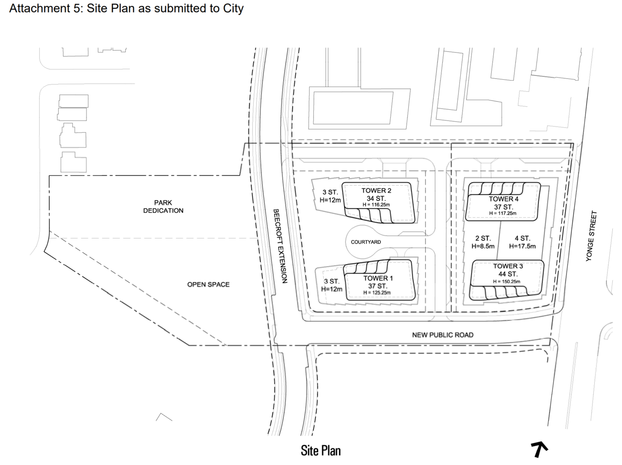 5800YongeSitePlan_Jan2020.png