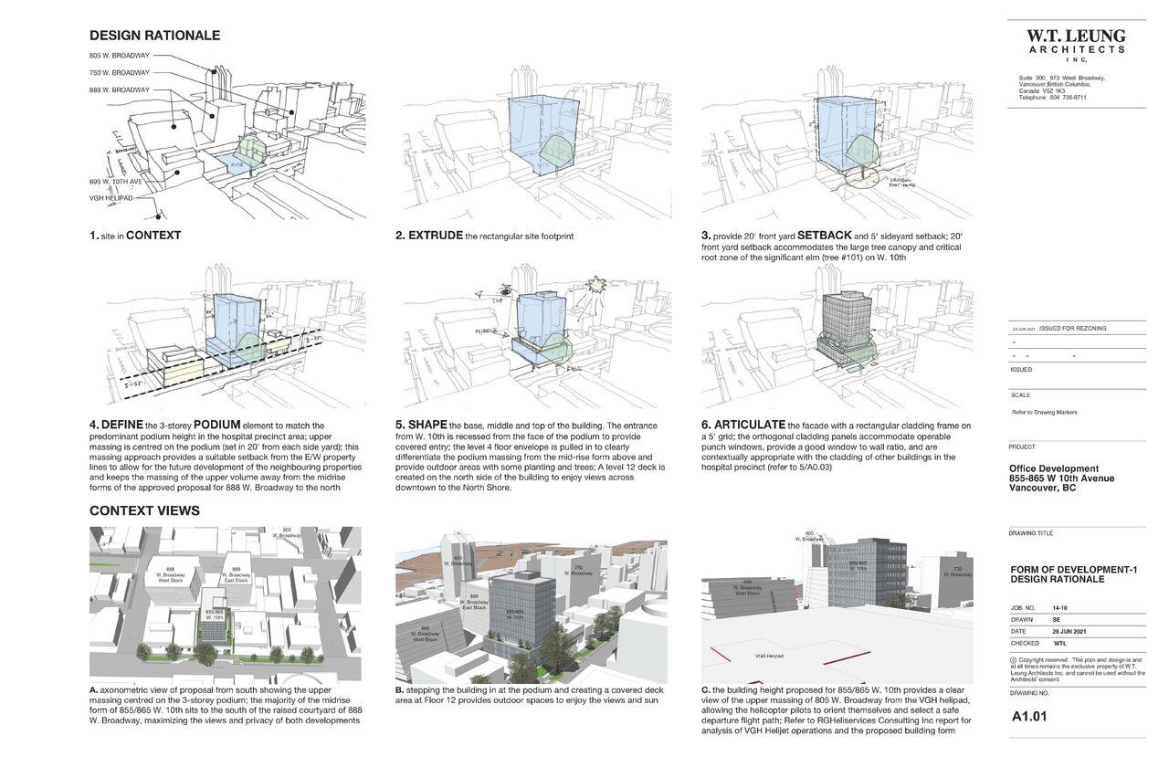 855-865 W 10th Ave rezoning_Page_1.jpg