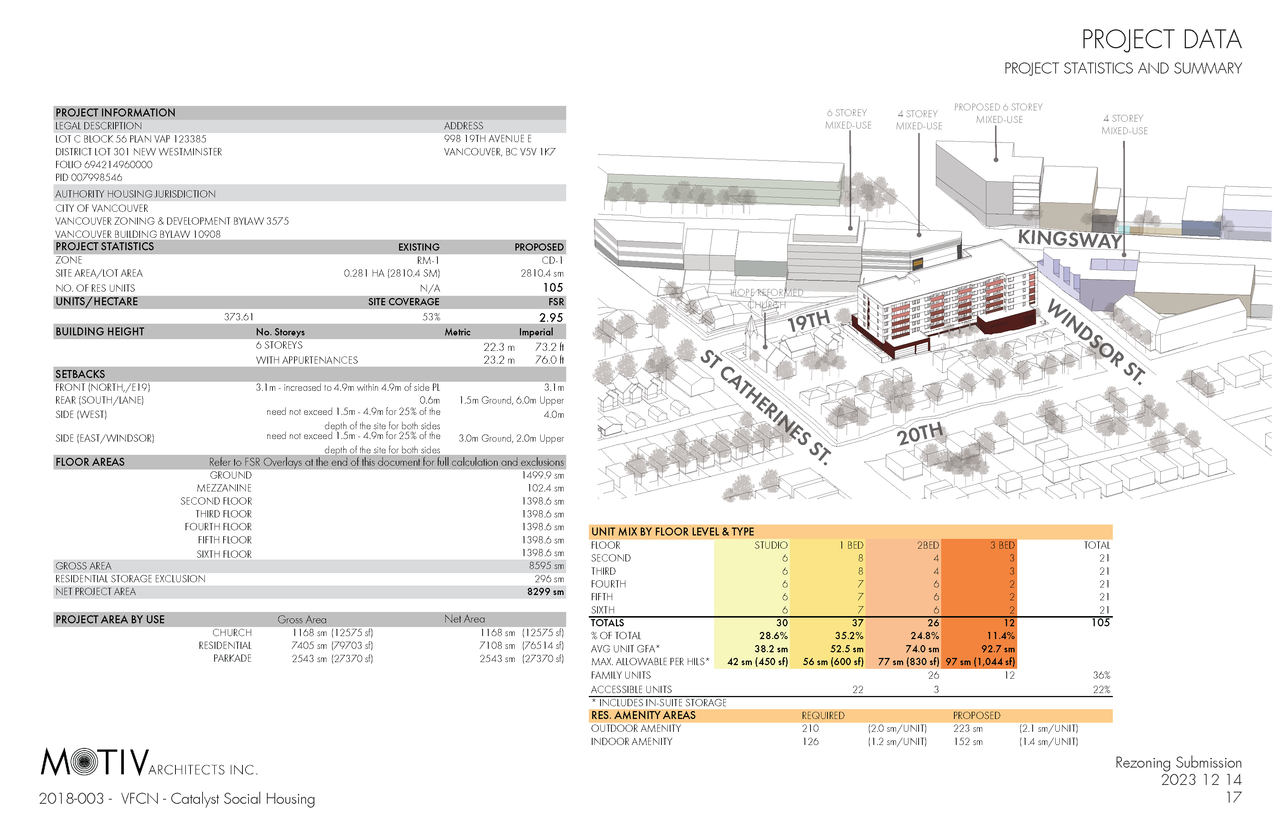 998 19TH AVENUE E_Page_17.png