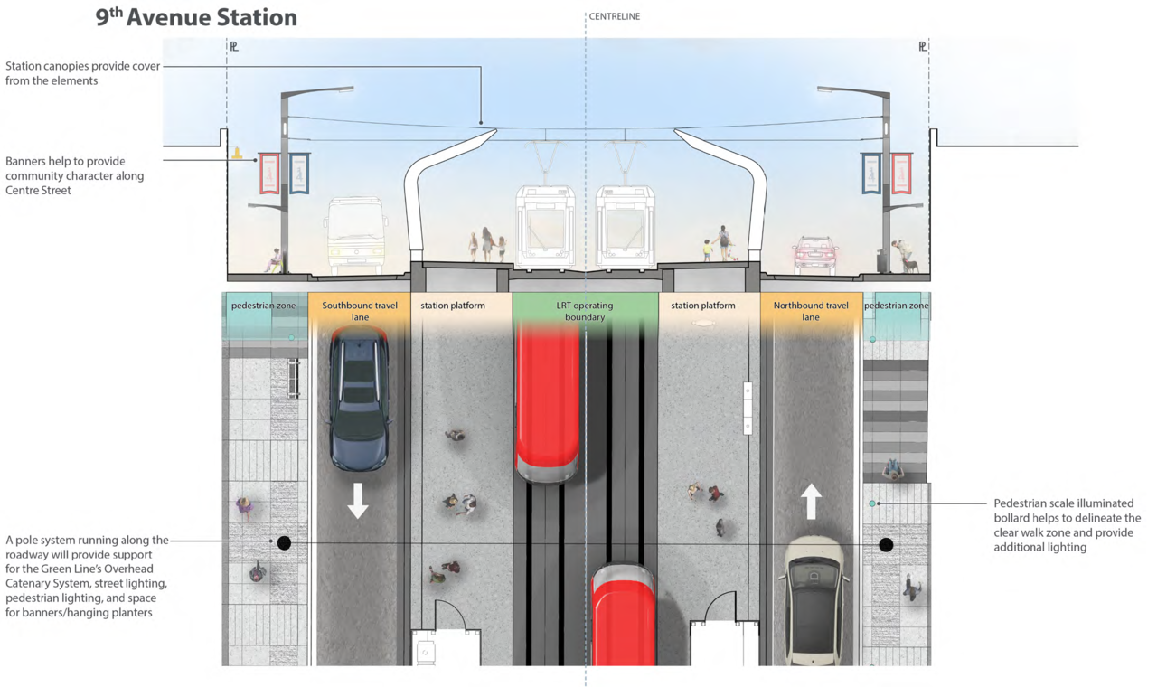 9th Ave Station Cross Section.png