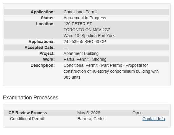 Agreement permit.PNG