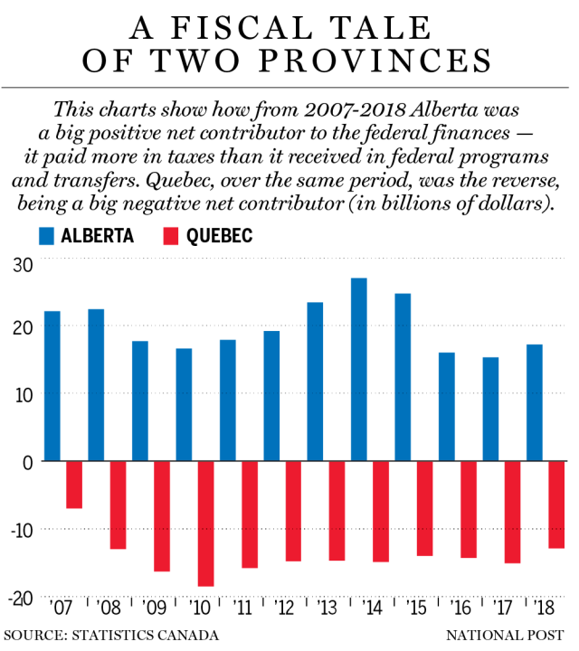 alberta-quebec-3.png