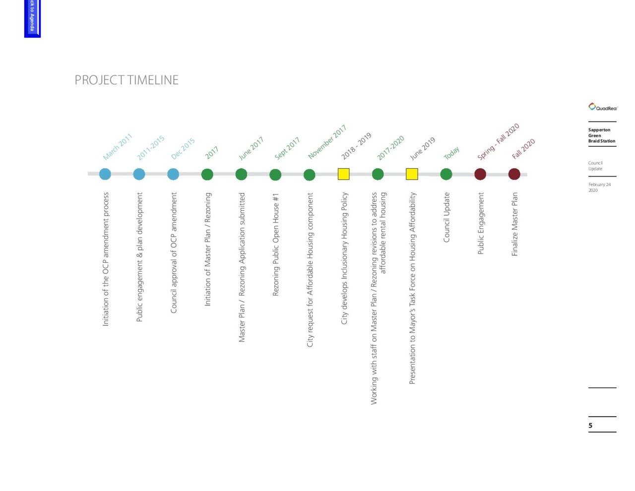 Applicant_Presentation___Feb_24_2020___Sapperton_Green-page-005.jpg