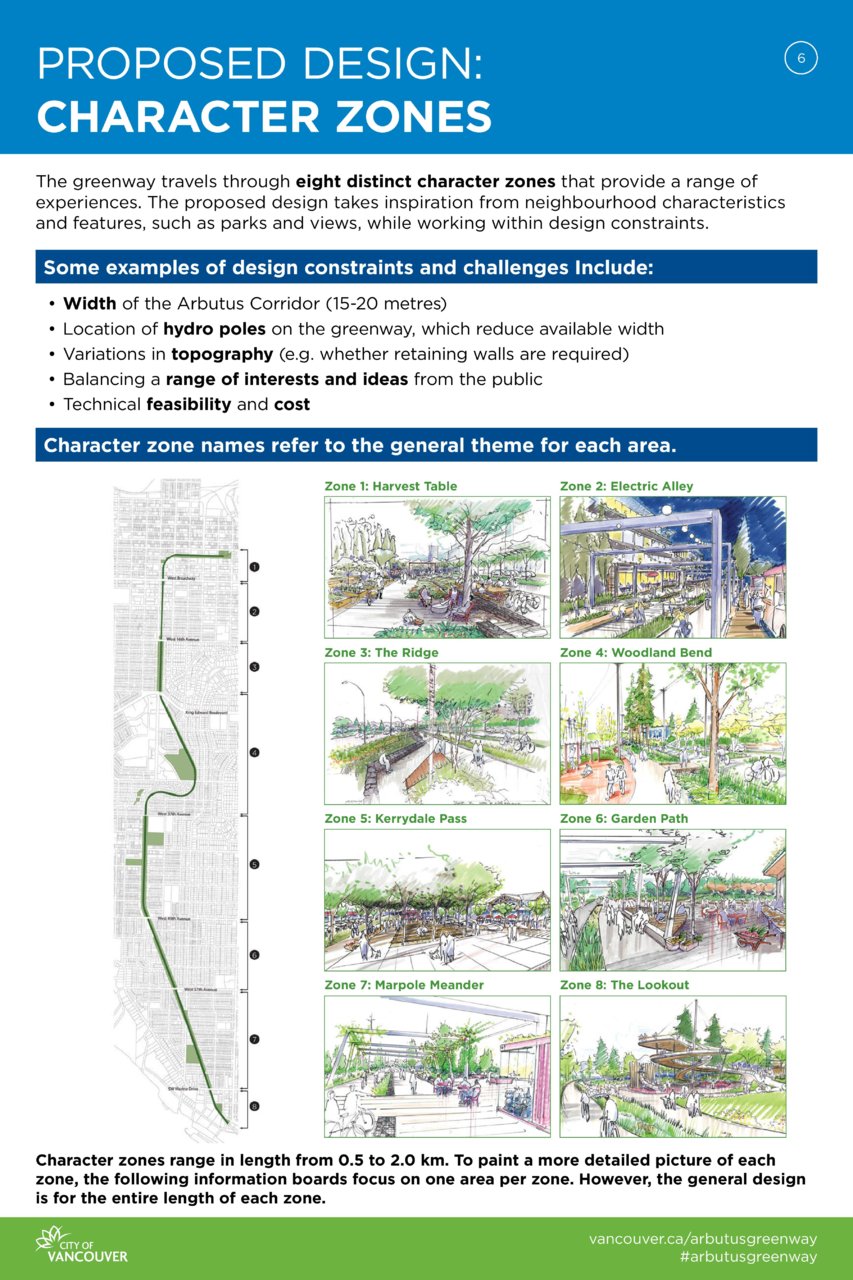 arbutus-greenway-proposed-design-information-displays-page-006.jpg