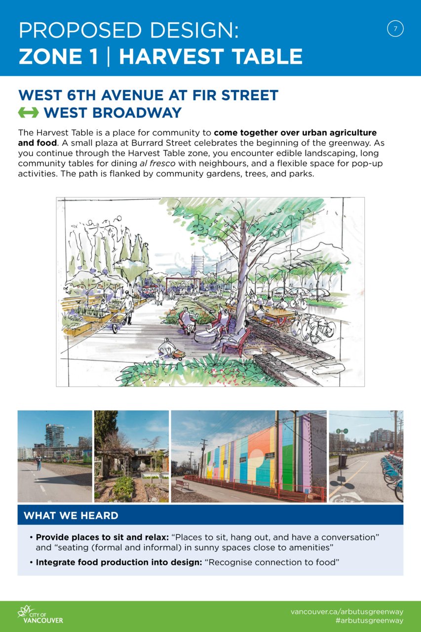 arbutus-greenway-proposed-design-information-displays-page-007.jpg