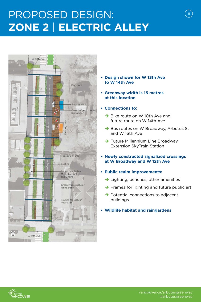 arbutus-greenway-proposed-design-information-displays-page-011.jpg