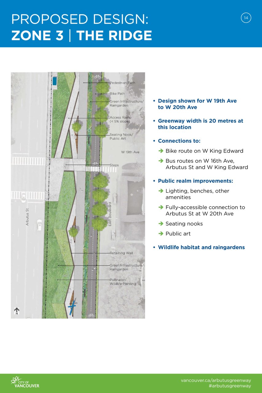 arbutus-greenway-proposed-design-information-displays-page-014.jpg