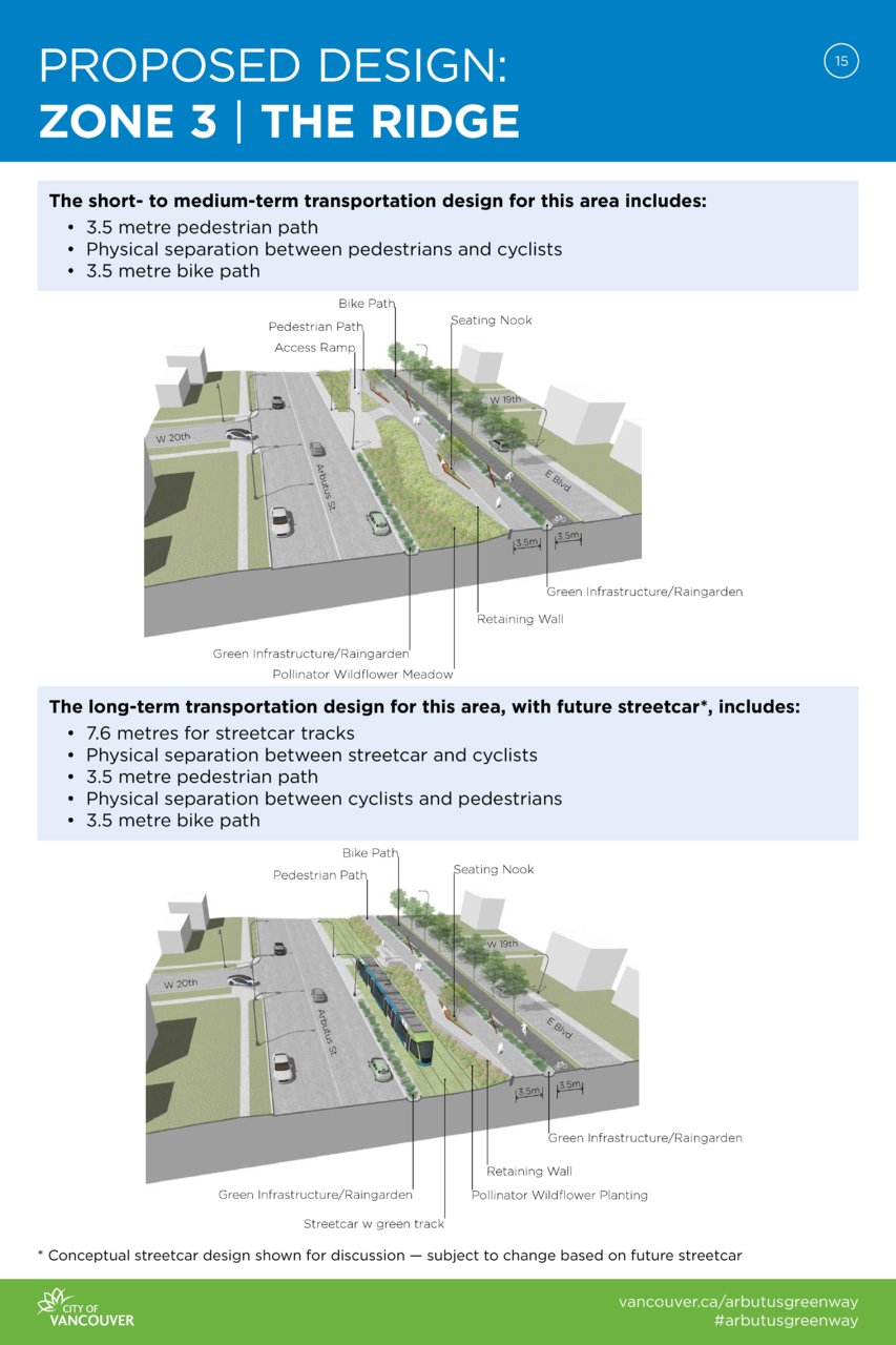 arbutus-greenway-proposed-design-information-displays-page-015.jpg