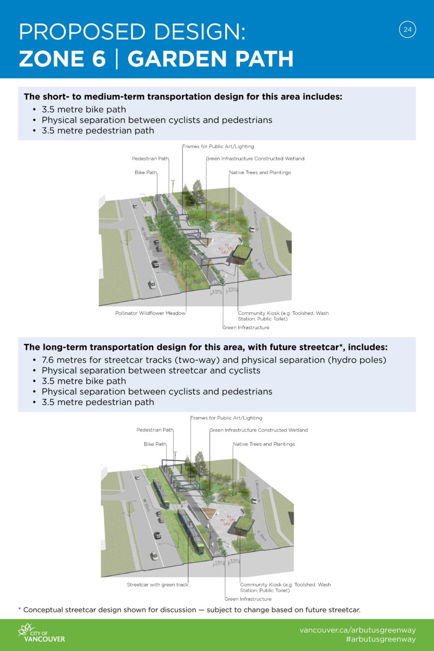 arbutus-greenway-proposed-design-information-displays-page-024.jpg
