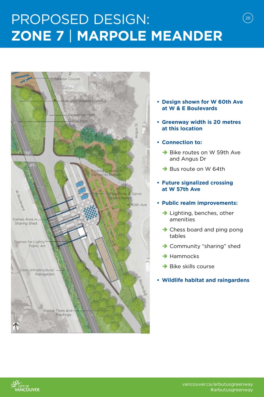 arbutus-greenway-proposed-design-information-displays-page-026.jpg