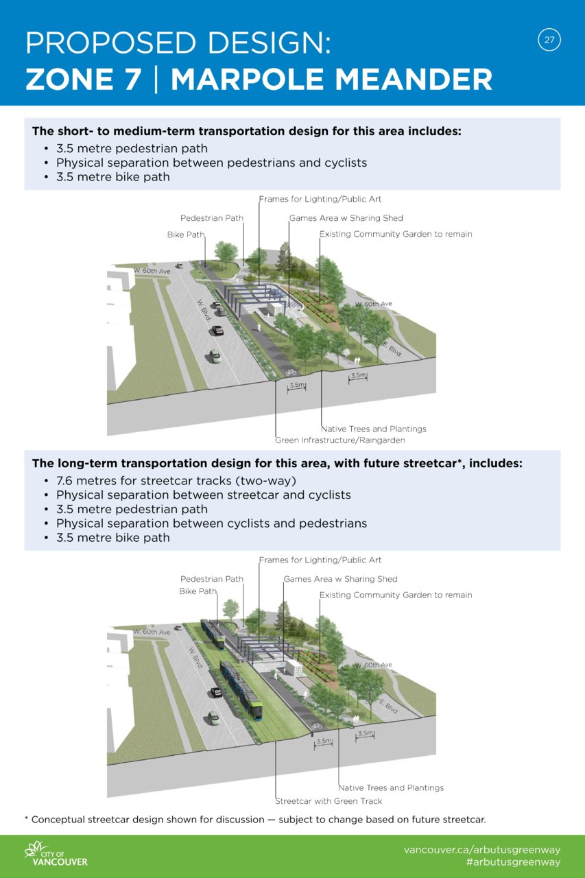 arbutus-greenway-proposed-design-information-displays-page-027.jpg