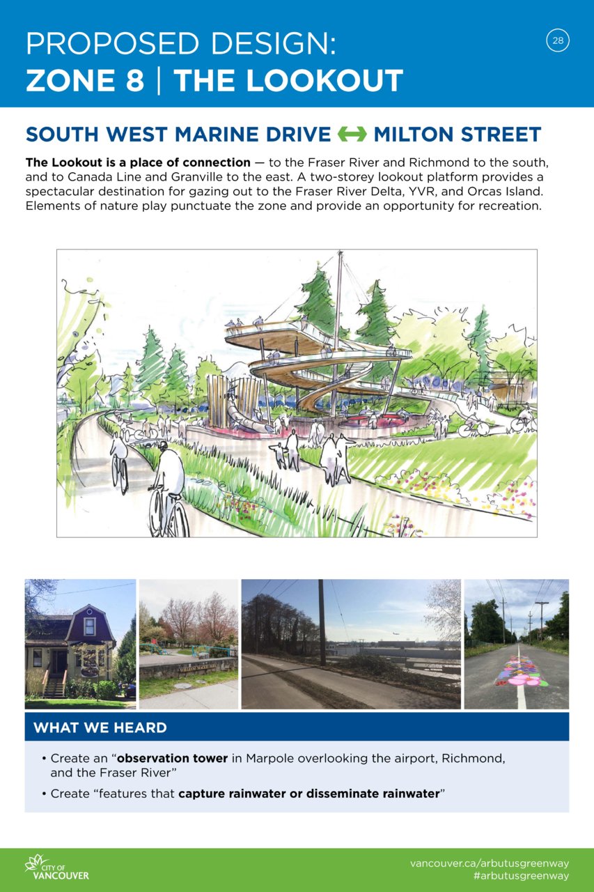 arbutus-greenway-proposed-design-information-displays-page-028.jpg