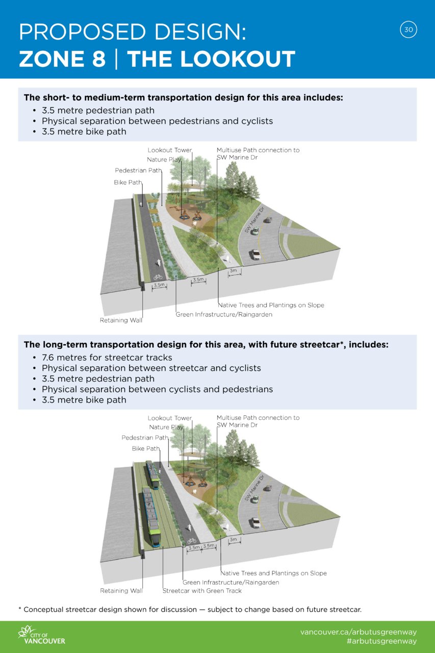 arbutus-greenway-proposed-design-information-displays-page-030.jpg