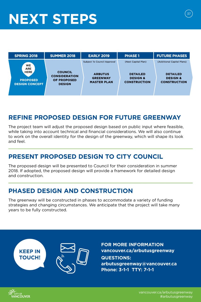 arbutus-greenway-proposed-design-information-displays-page-037.jpg
