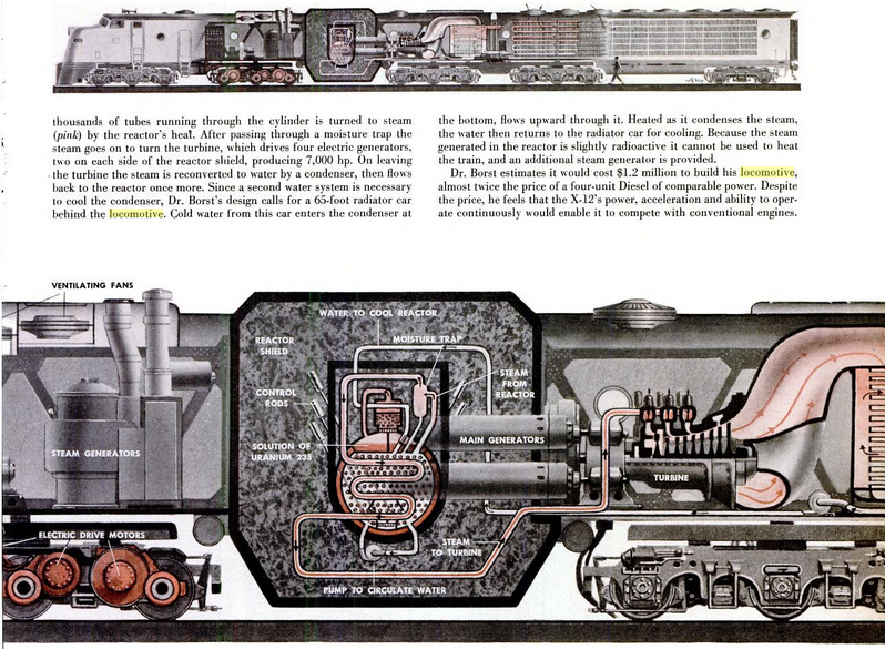 atomic-locomotive-Life-Jun-54_2.png