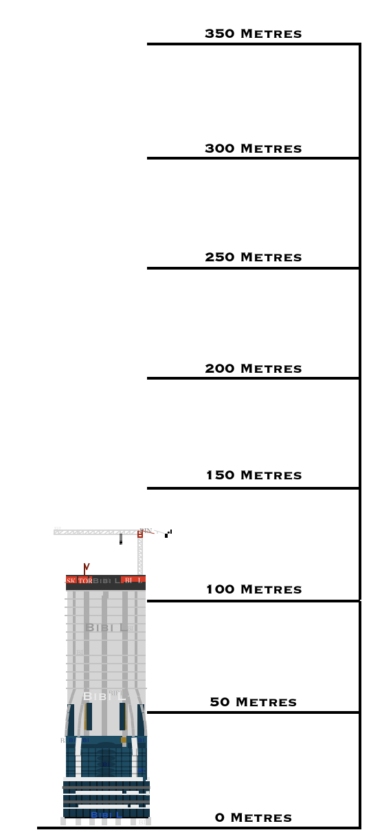 Bibi L - Pinnacle SkyTower Height July 15, 2024 - don’t use without permission or credit.PNG