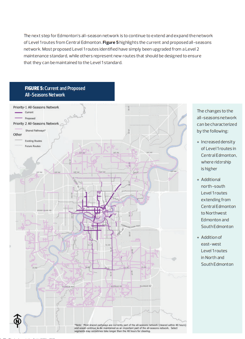 BikeNetwork.PNG