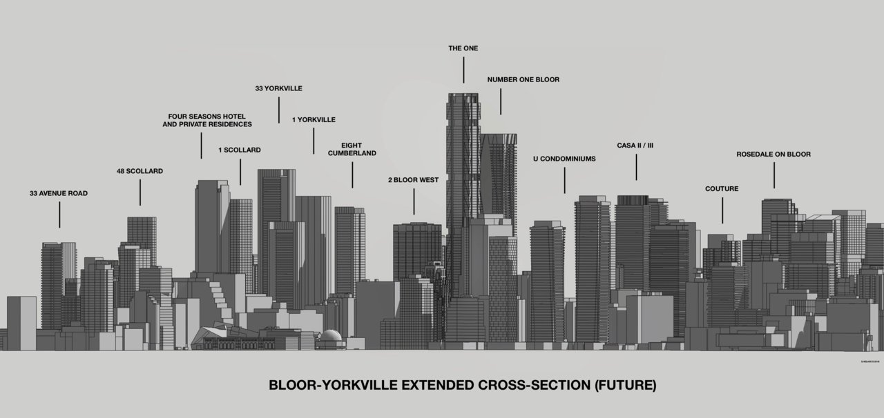 Bloor Yorkville Cross-Section.jpg