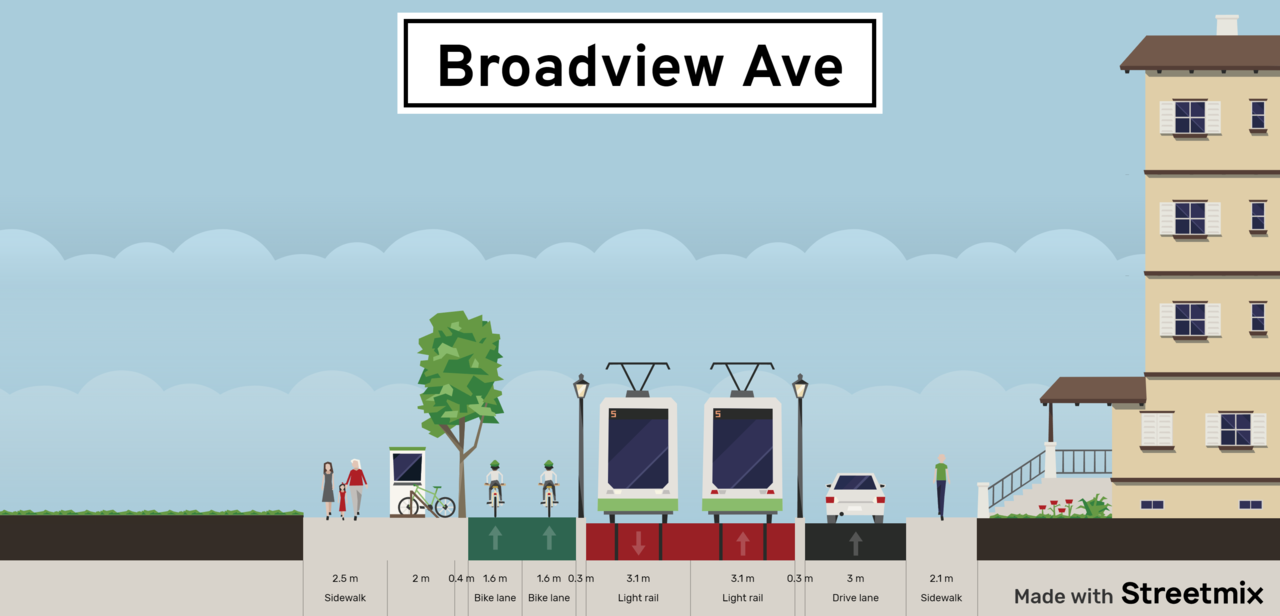broadview-ave.png