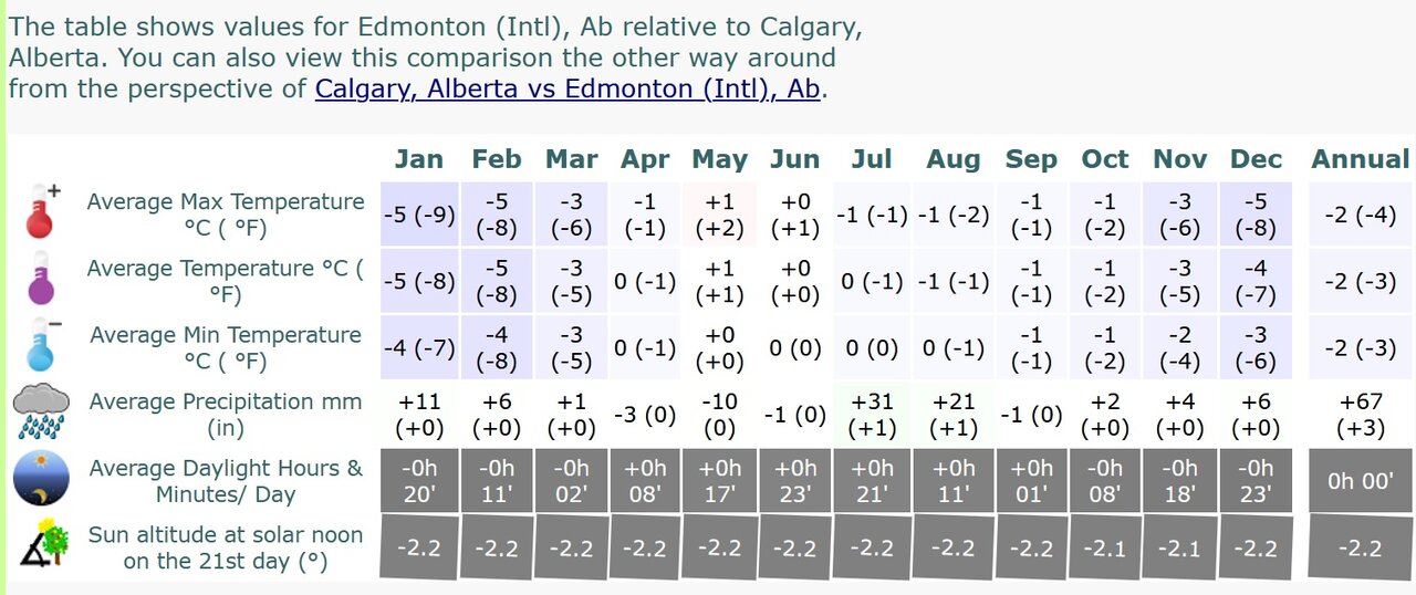 calgary_edmonton.jpg