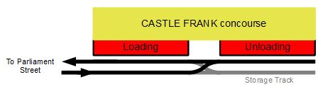 castlefrankconcourse-jpg.102972