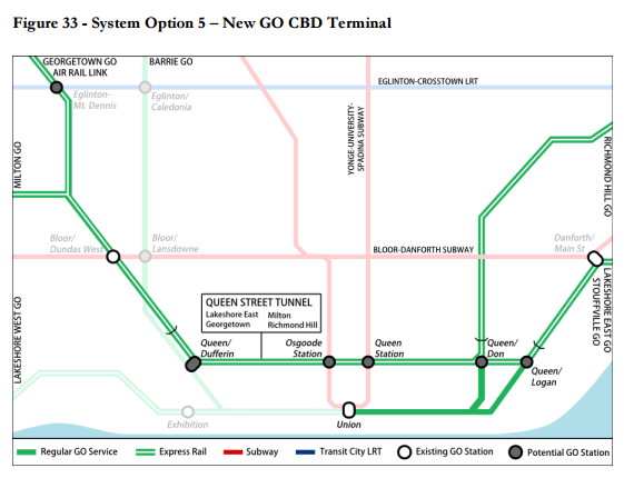 CBD_RER_tunnel.png