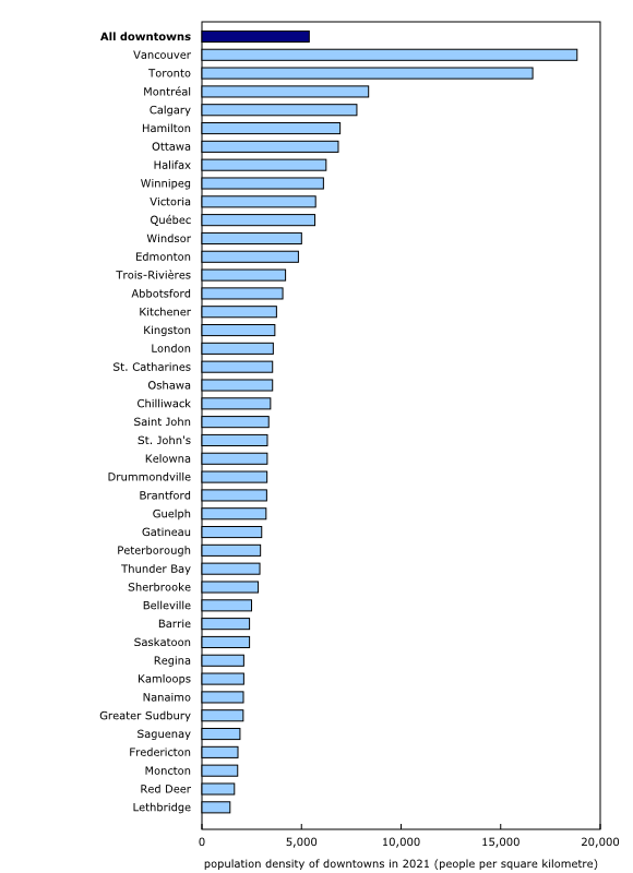 cg220209b002-eng.png