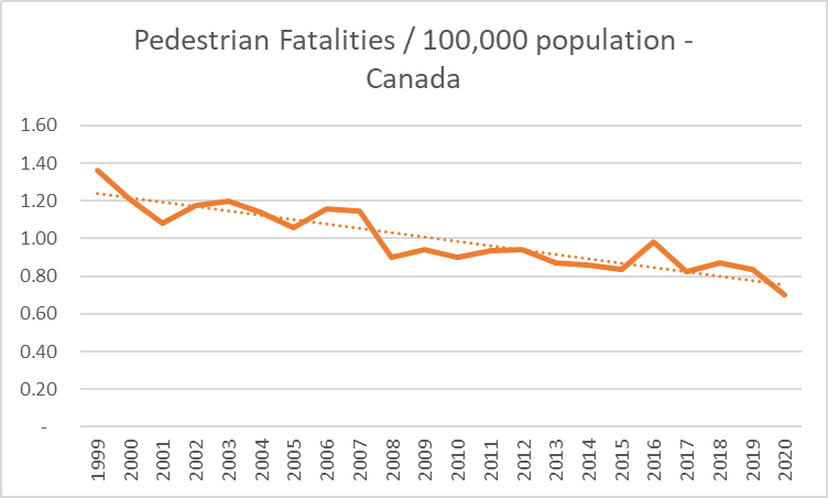 Chart.png