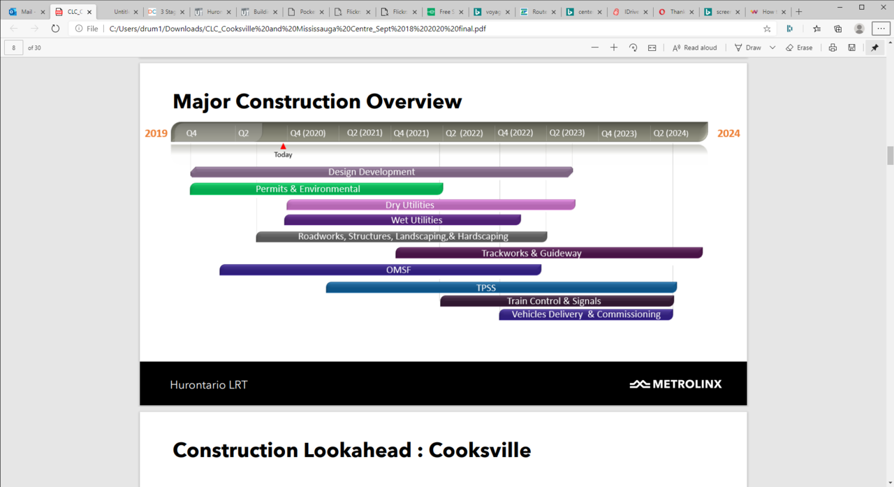 CLC_Cooksville and Mississauga Centre_Sept 18 2020 final.pdf and 16 more pages - Personal - Mi...png