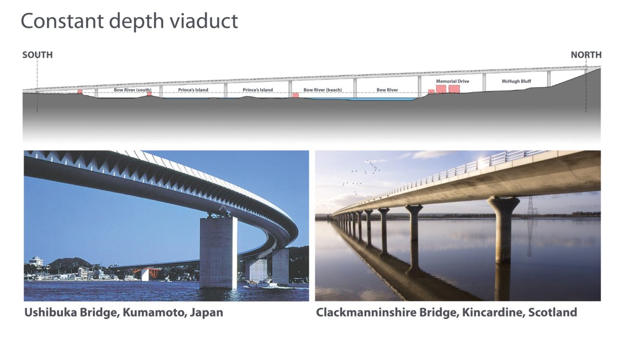 ConstantDetpthViaductOverview.jpg
