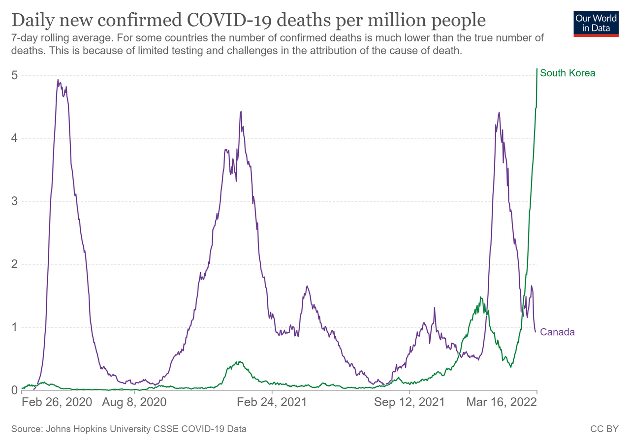 coronavirus-data-explorer.png