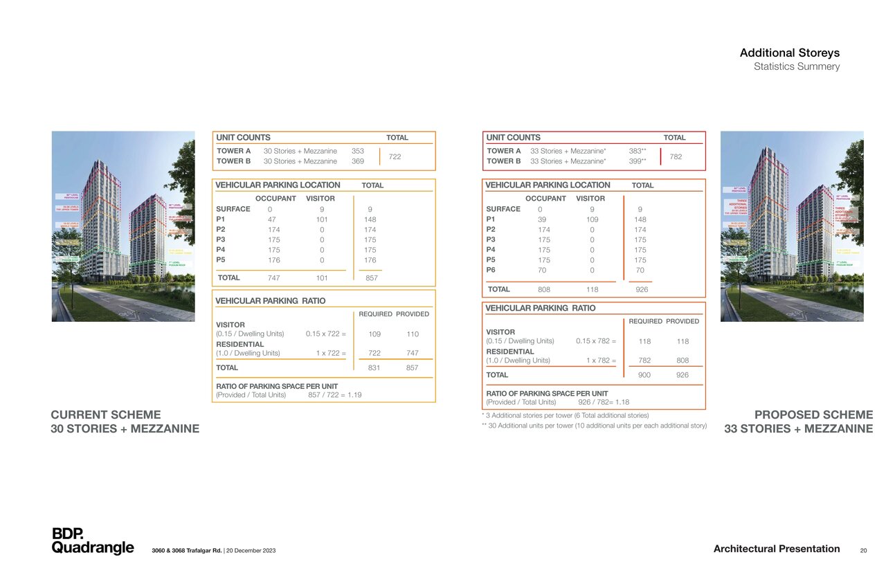 da-131311-ConceptualRenderingStats-S1-2.jpg
