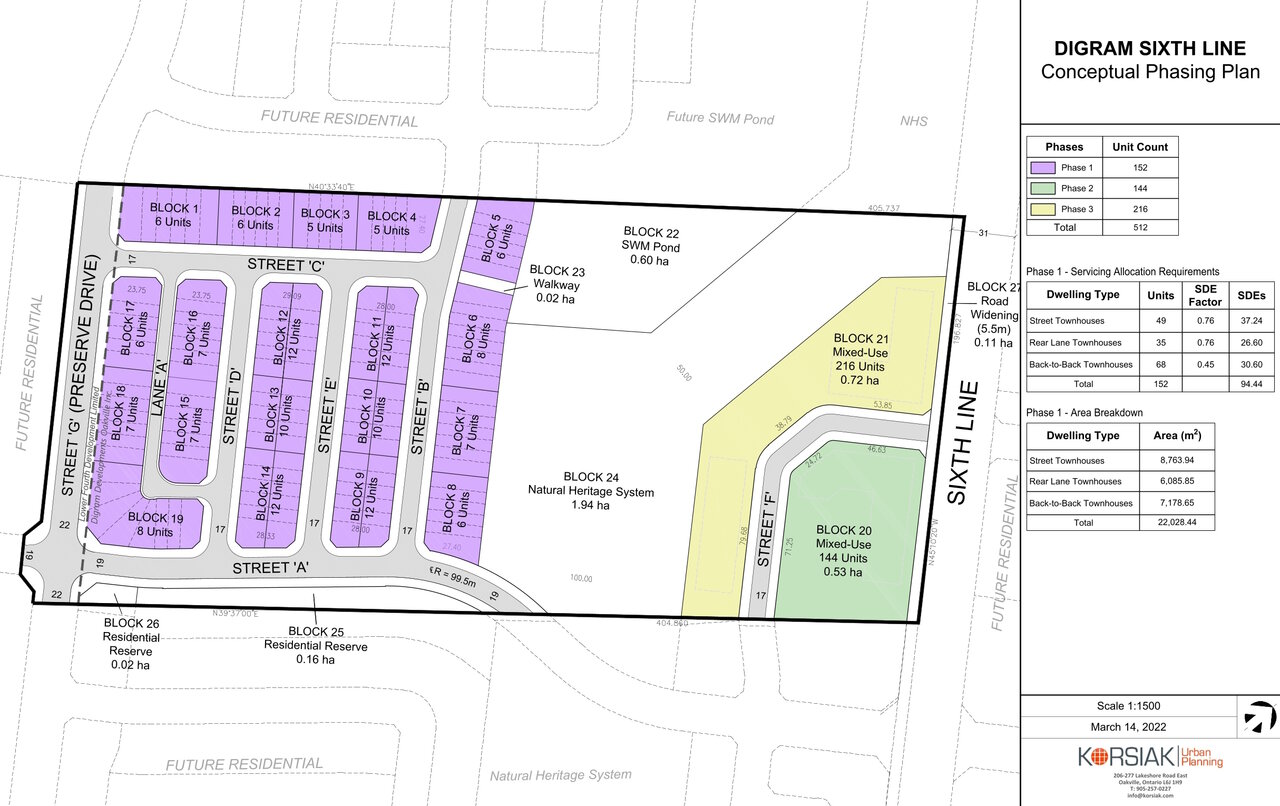 da-131608-phasingplan-march2022-1.jpg