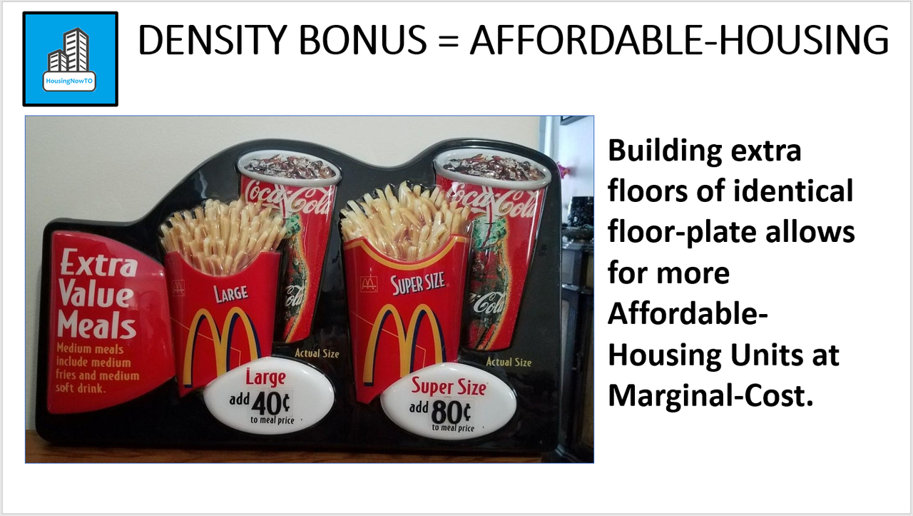 Density_Bonus_Super_Size_20201123.png