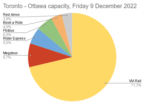 Distribution.PNG