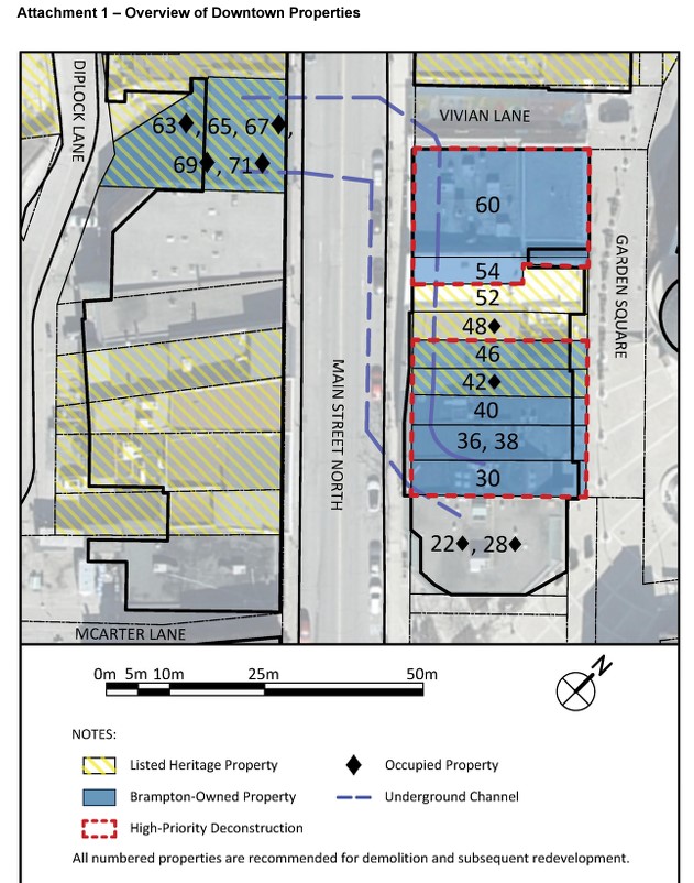 Downtown properties.jpg