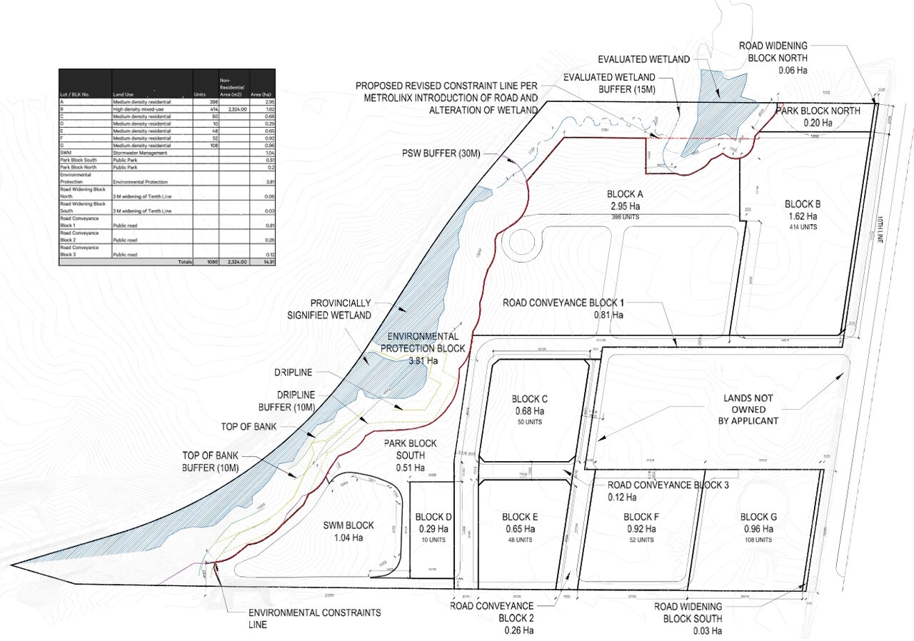 DS-042-21 Attachment 2 - draft plan-1.jpg