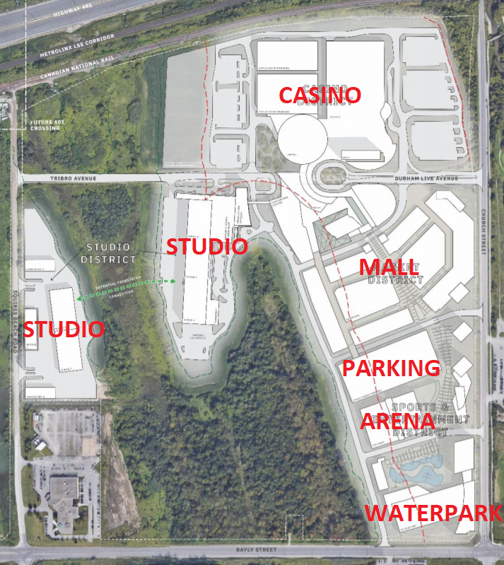 Durham Live Site Plan ANNOTATED.png